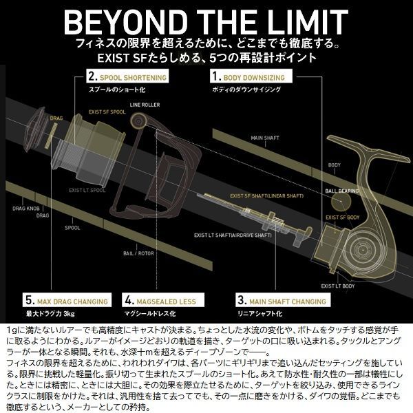 ダイワ スピニングリール イグジスト SF2000SS-P 8時間のみ使用】Daiwa