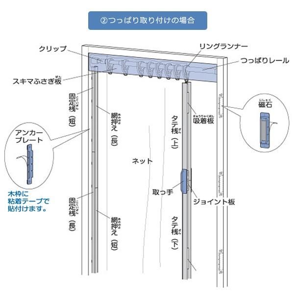 マグネット