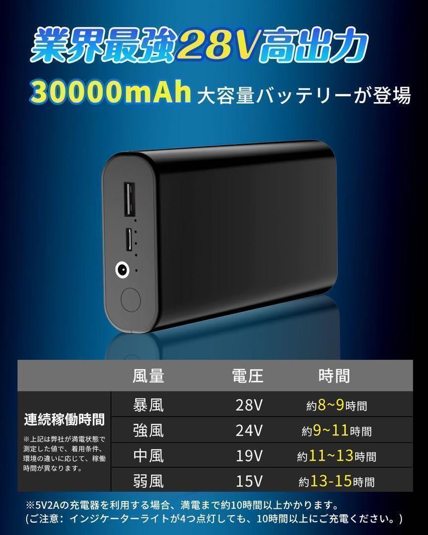 最新 空調作業服 ファンバッテリーセット 28V 超強出力 30000mAh - メルカリ