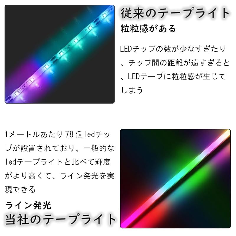 iNextStation ledテープライト 5m 防水 12v RGB テープライト 音楽連動 高輝度 チューブライト 間接照明 調光調色 切断 タイマー機能 フレキシブル アダプター付き インドア 屋外 寝室 キッチン リビングルーム diy 1 FFCRYSTALESIA_COM