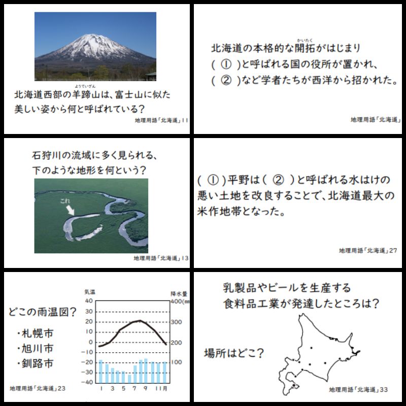 極める地理カード(地域別) 中学受験 暗記カード サピックス 予習 