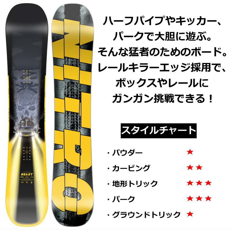 ナイトロ
