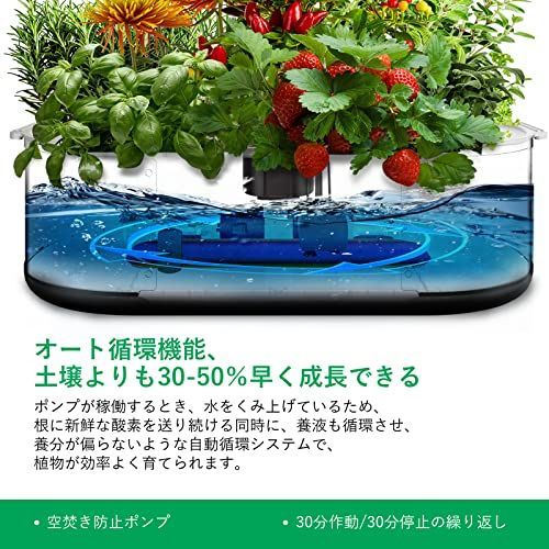 GS1 Mini JustSmart 水耕栽培キット 室内 水耕栽培 おしゃれ 家庭菜園