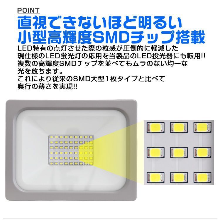 LED投光機 看板灯
