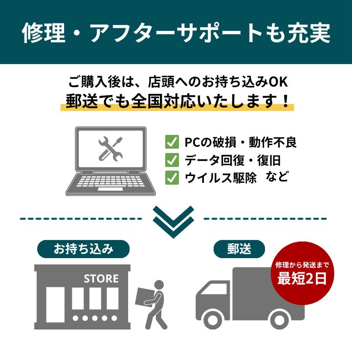 Windows11 ノートパソコン