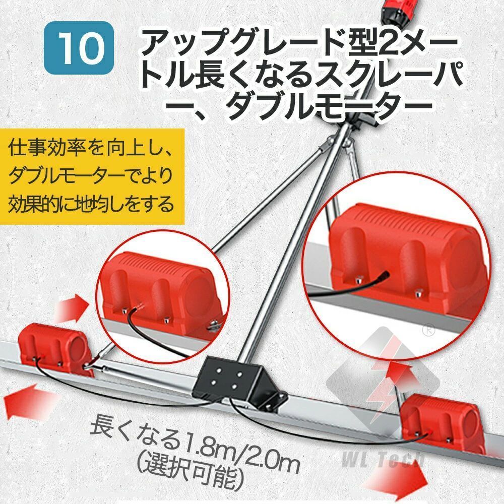 二重モーター