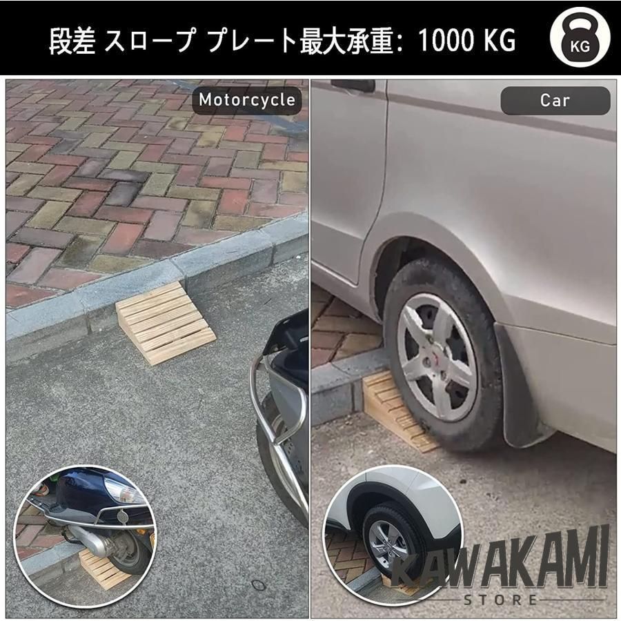 滑り止めガレージスロープ
