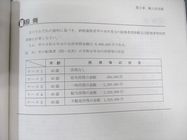 TAC 税理士講座 速修コース 住民税 テキスト/トレーニングなど