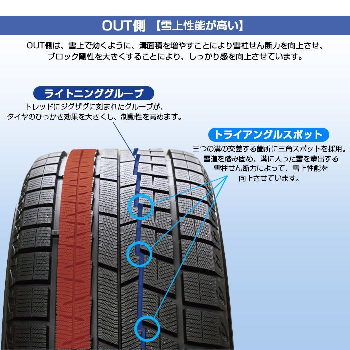 新品】 タイヤ4本セット iceGUARD6 245/40R18 18インチ - メルカリ