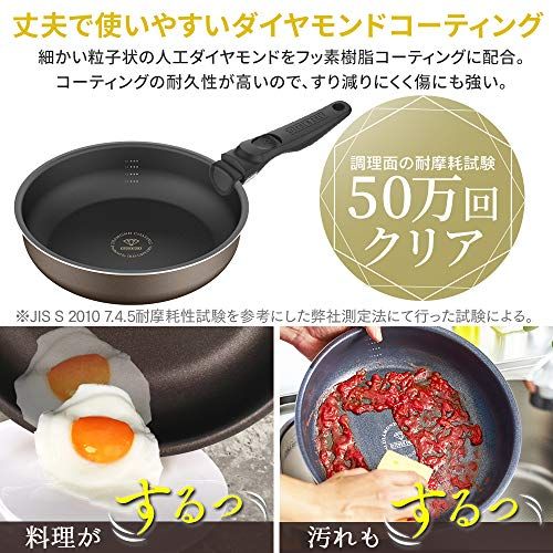 10点