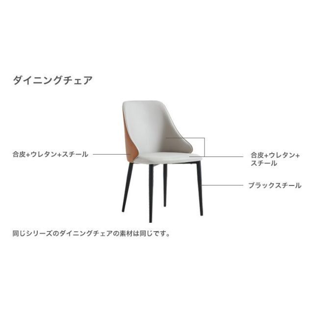 7点セット