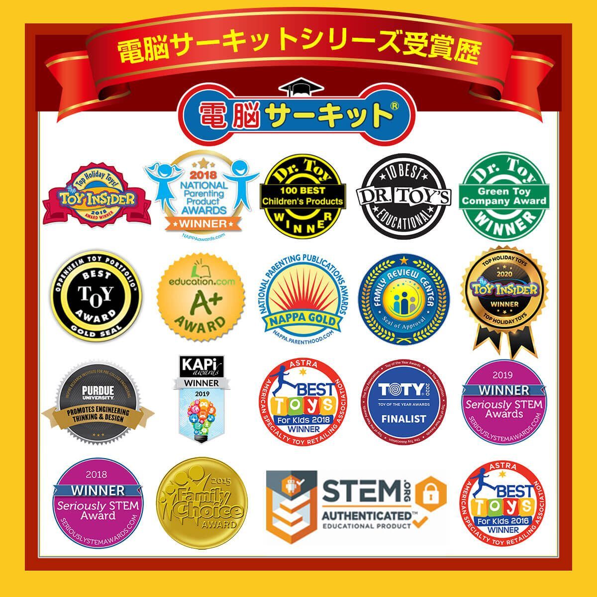 電脳サーキット300＋500アップグレーキット アウトレット】 電脳サーキット アップグレードキット300to500