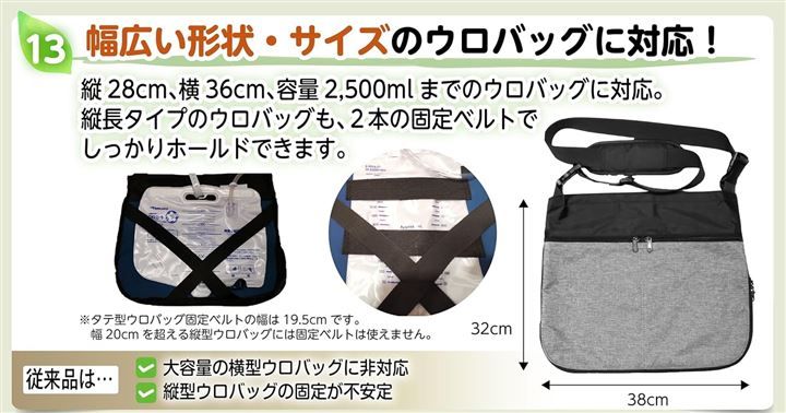 SeaBirds 導尿バッグ ウロバック カバー 消臭 現役の介護福祉士・看護師監修 ショルダーバッグ 2WAY おしゃれ 採尿 導尿チューブカバーつき 洗濯機OK 車椅子 ベッド 2500ml タテ長ウロバック対応( グレー,  フリーサイズ)