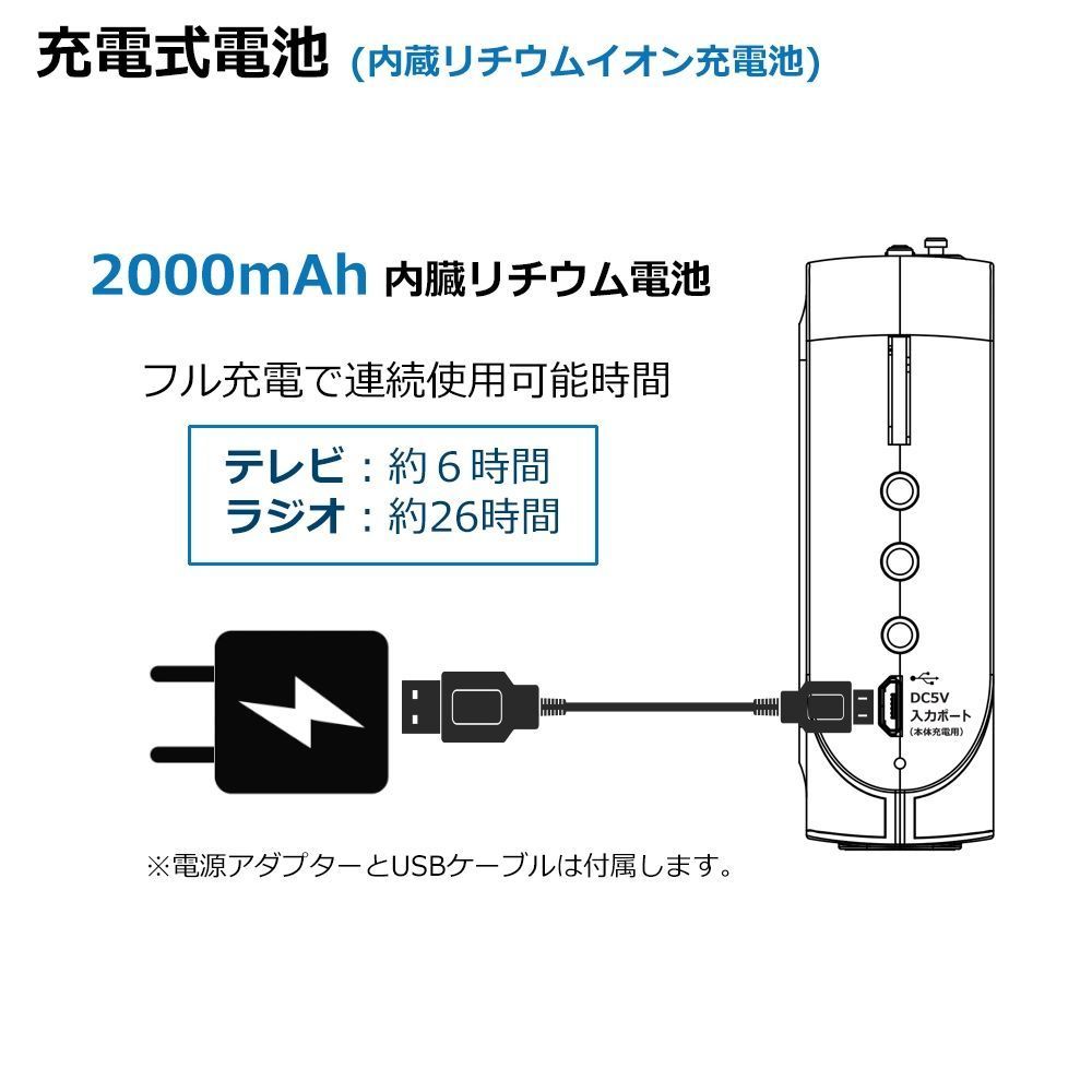 4.3インチ