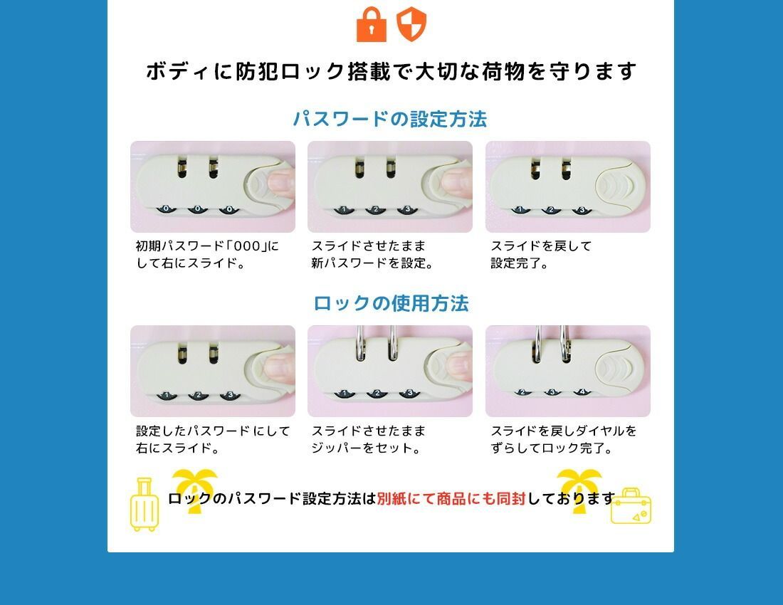 スーツケース