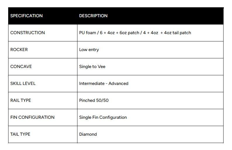  一部除く AQSS BRONZE WHALER 9 4 set ロングボード サーフボード