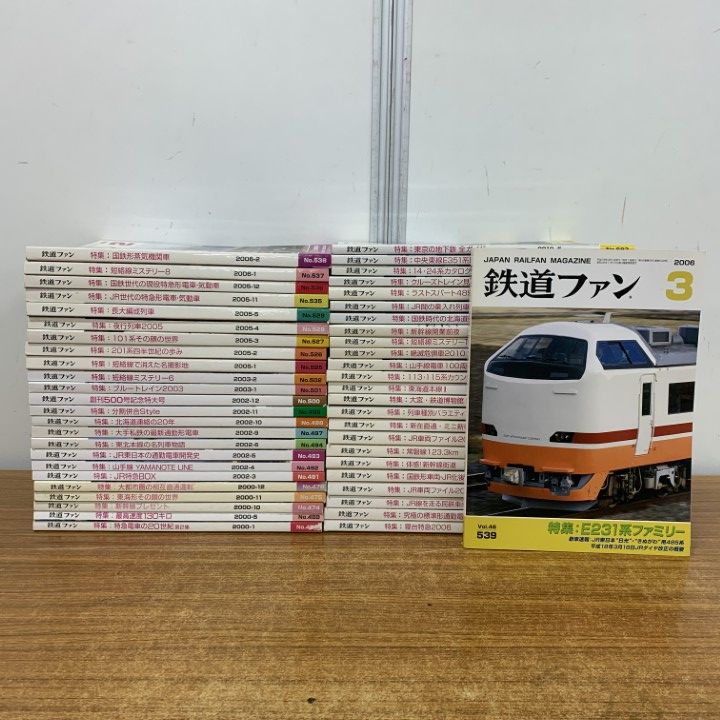 鉄道ファンバックナンバー　１冊約３０円 鉄道ファンバックナンバー 1冊約30円 鉄道ファンバックナンバー 1冊約