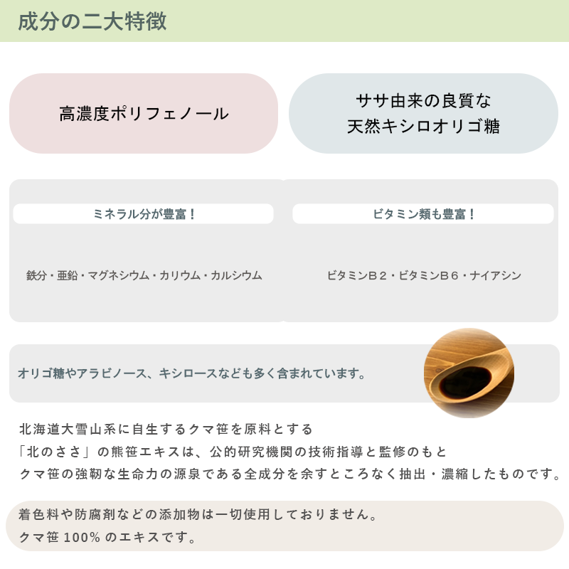 クマ笹熱水抽出濃縮物 再値下げしました amevisao.com.br