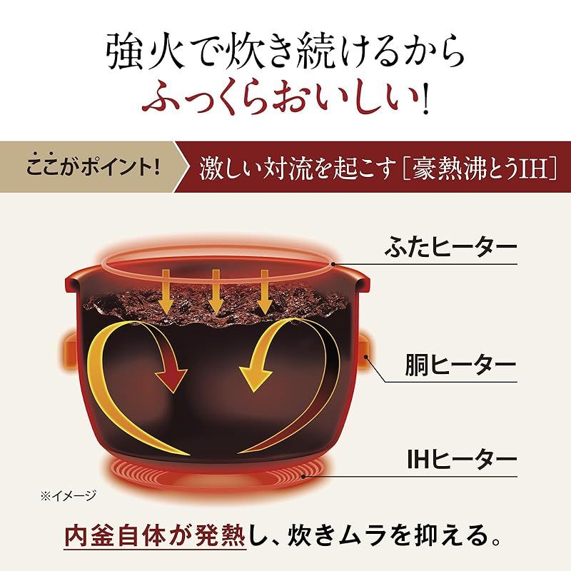 10合 め炊き