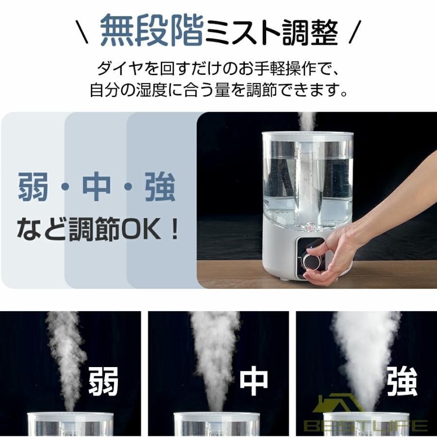 ウイルス対策