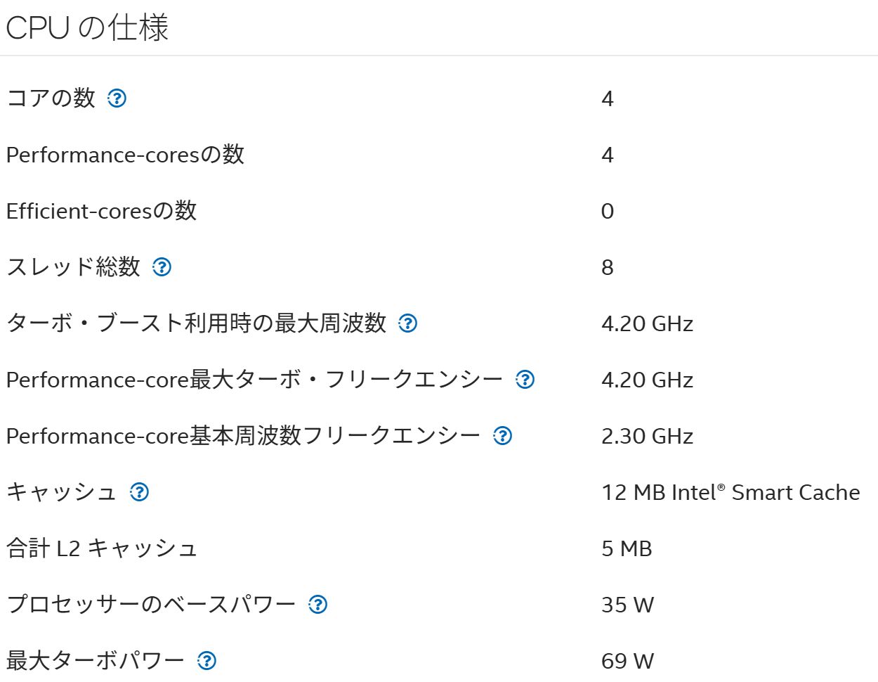 CORE i3 12300T CPU/コア 動作確認済み 未使用に近い - メルカリ
