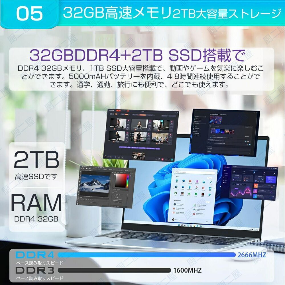 ノートパソコン タブレット