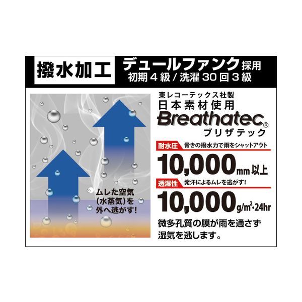 カジメイク