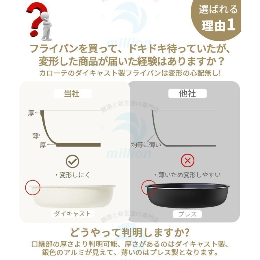 ふた付き ガラス蓋