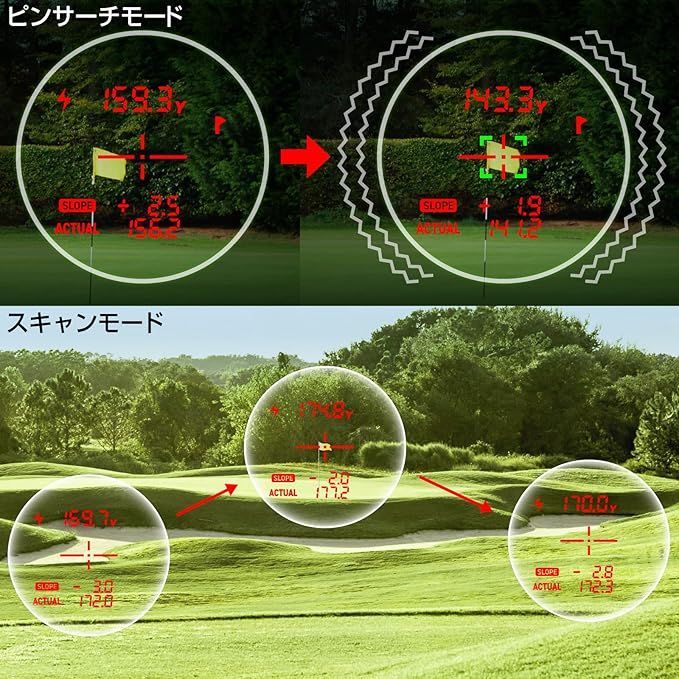グリーンオン