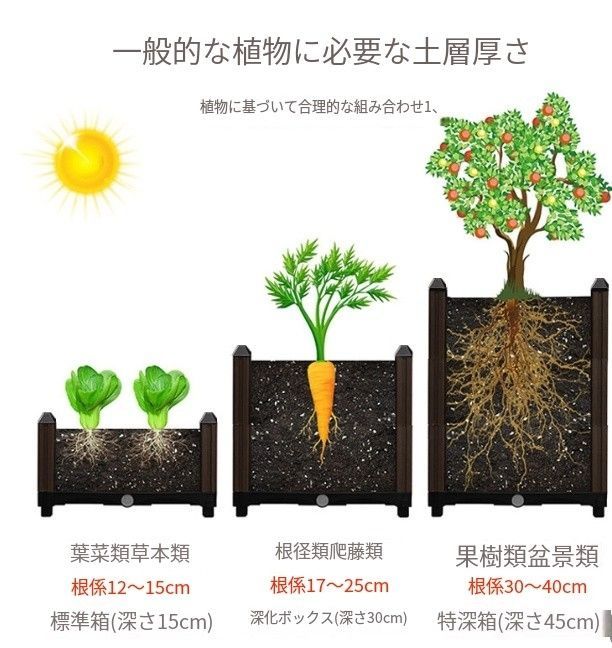 野菜栽培ツール