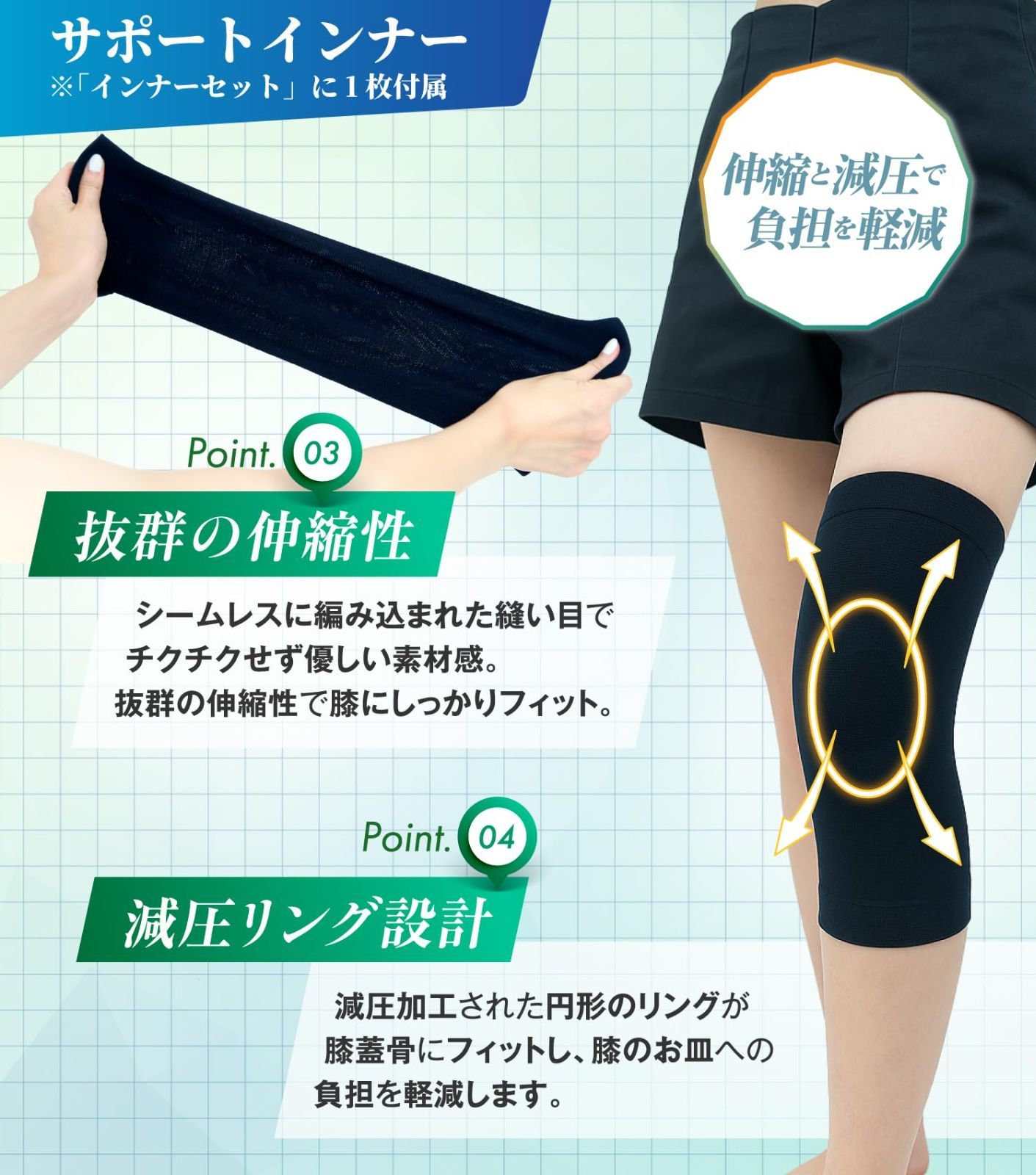 在庫セール】RELAXEE 膝サポーター 【柔道整復師も推奨】 ひざごこち