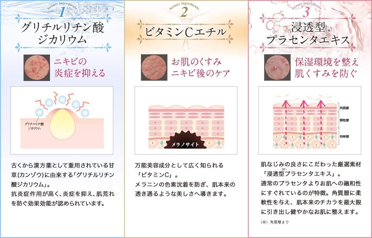 薬用 ニキビ跡