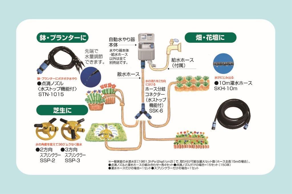 自動水やり器 SAW-1