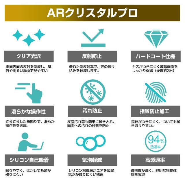 高透明