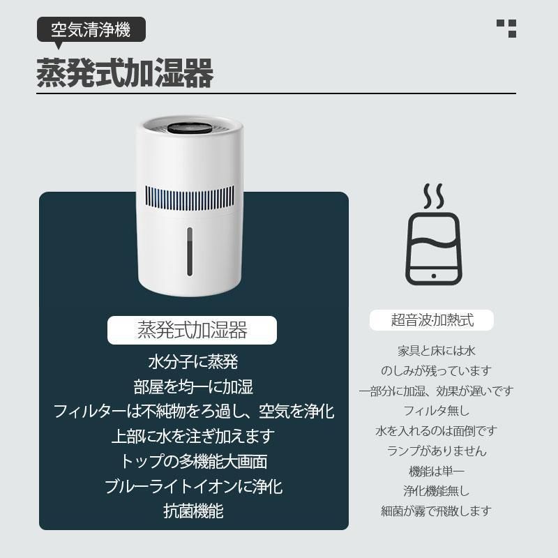 加湿器 気化式