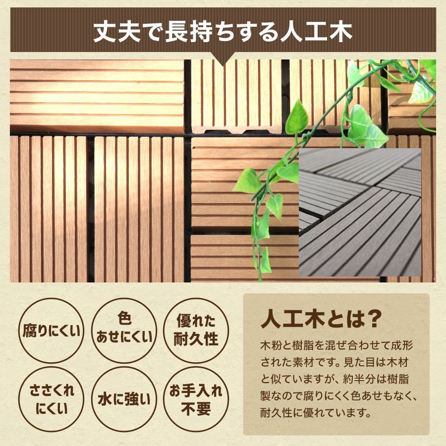 送料無料】【27枚セット】ウッドパネル人工木 ウッドタイル 天然木粉