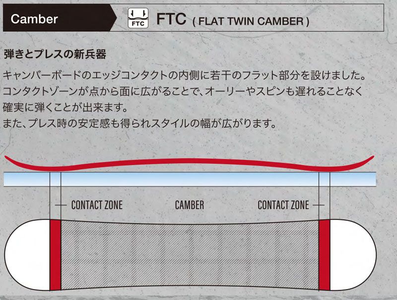 23-24 011ARTISTIC/ゼロワンワンアーティステック X FLY エックスフライ メンズ レディース スノーボード グラトリ 板 2024 型落ち