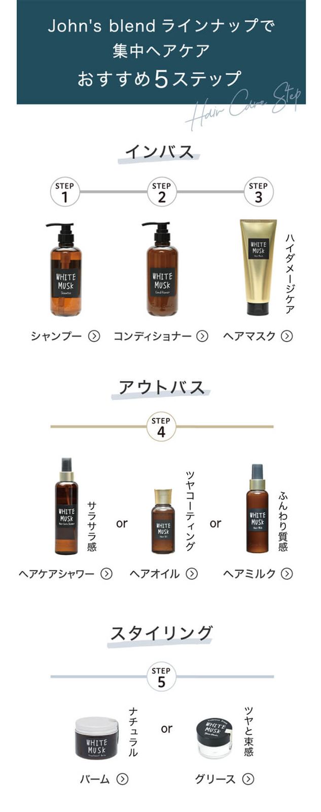 新品 ジョンズブレンド ヘアケアシャワー ホワイトムスク トリートメントミスト 静電気防止 UVケア 無着色 保湿成分配合 メルカリ