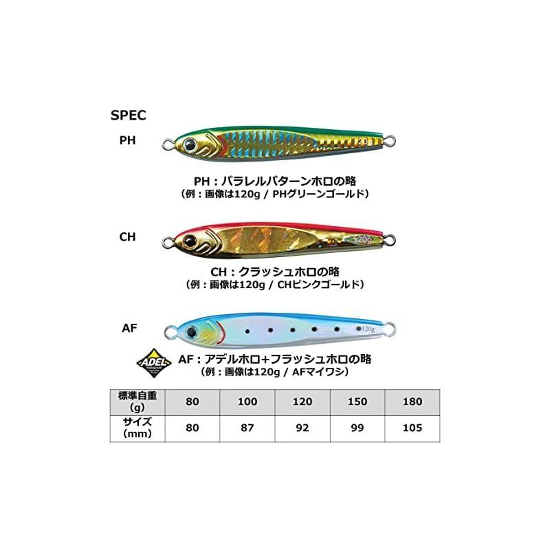 ダイワ ソルティガTGベイト 120g PH赤金 
