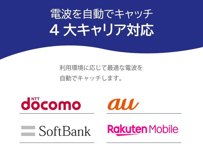 モバイルルーター