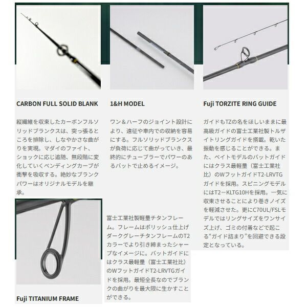 〔仕舞寸法 115cm〕