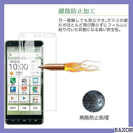 ２ wnunbg 2+2枚セット 対応 AQUOS sen 紋防止 高透過 見事な 家電