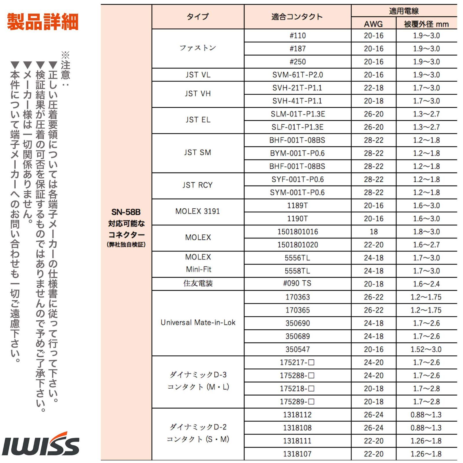 【数量限定】SN-58B 0.251.5mm2小・中型端子対応 オープンバレル端子 ラチェット式 精密同時圧着ペンチ アイウィス(IWISS)