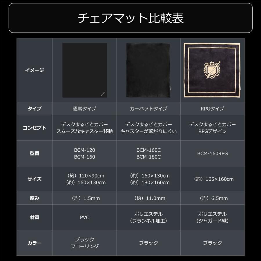 チェアマット ラージ