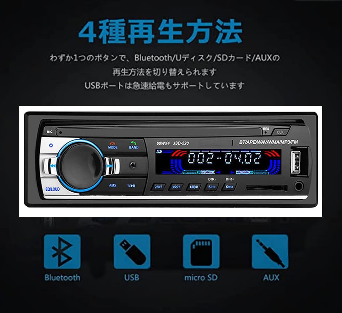 76-90MHz 日本国内FMラジオ対応】【日本語版説明書】 12V Din 1