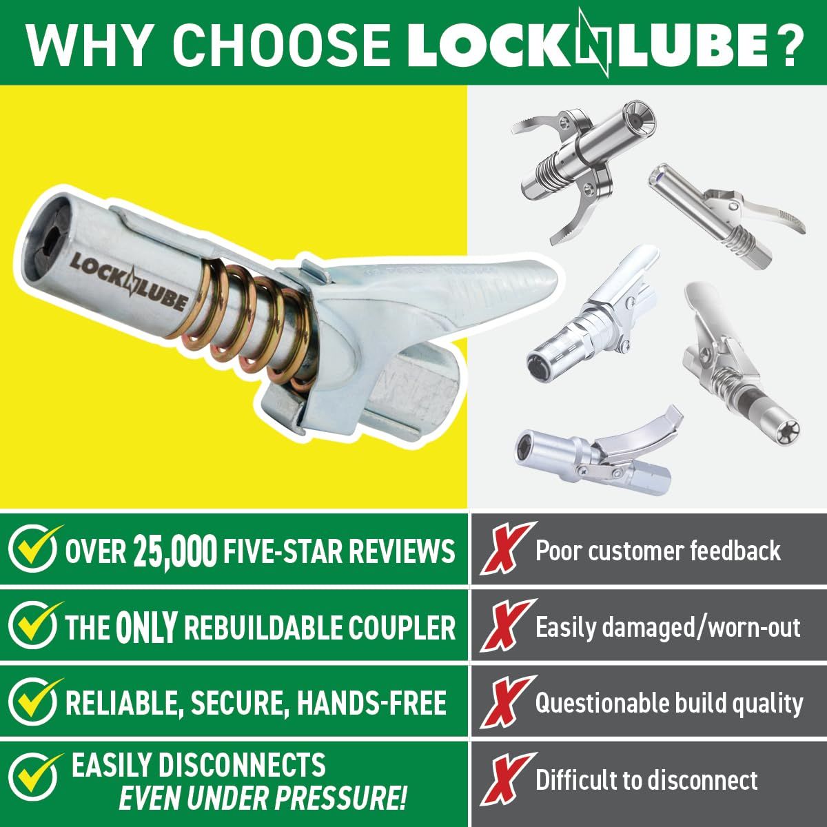 LockNLube