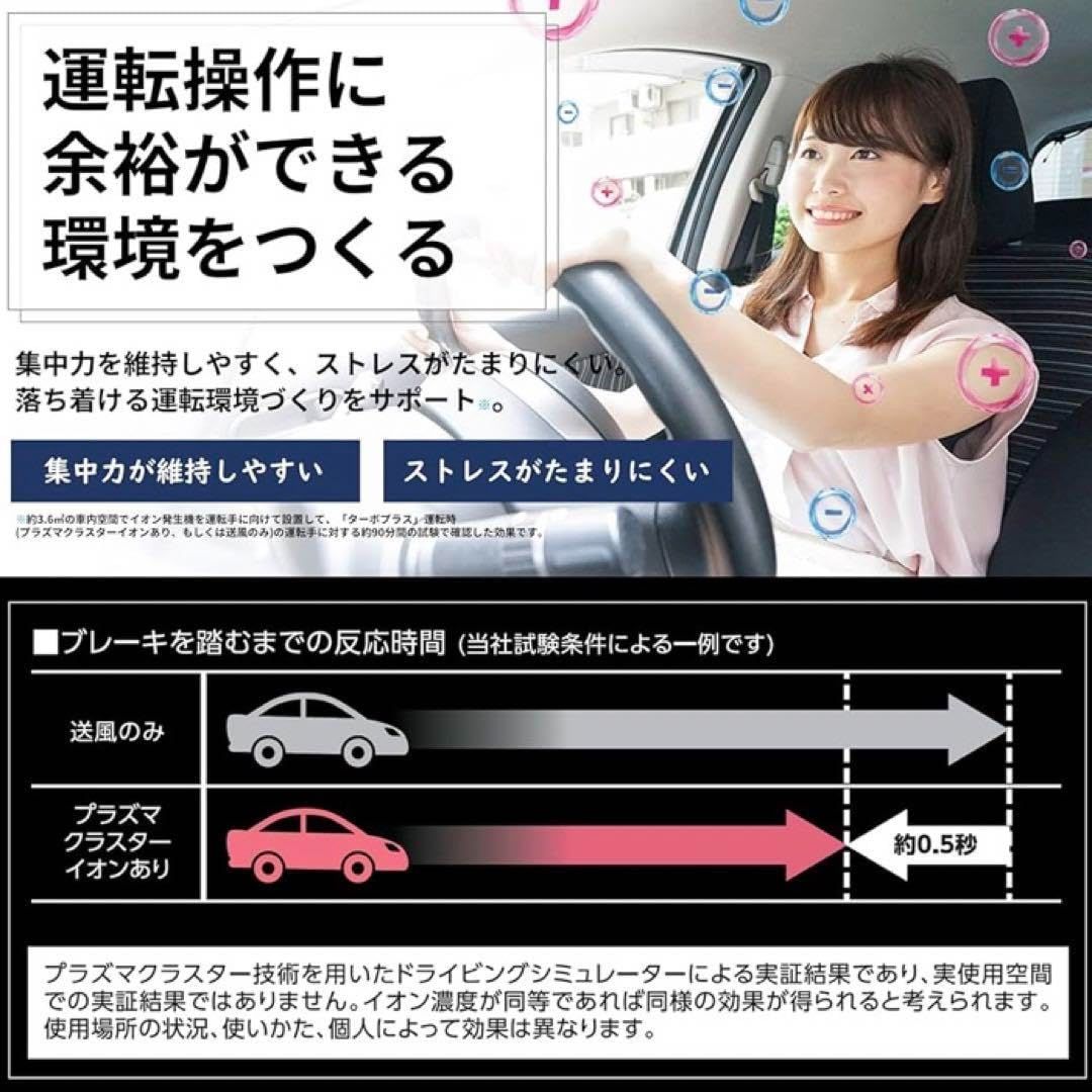 最高濃度 イオン発生機