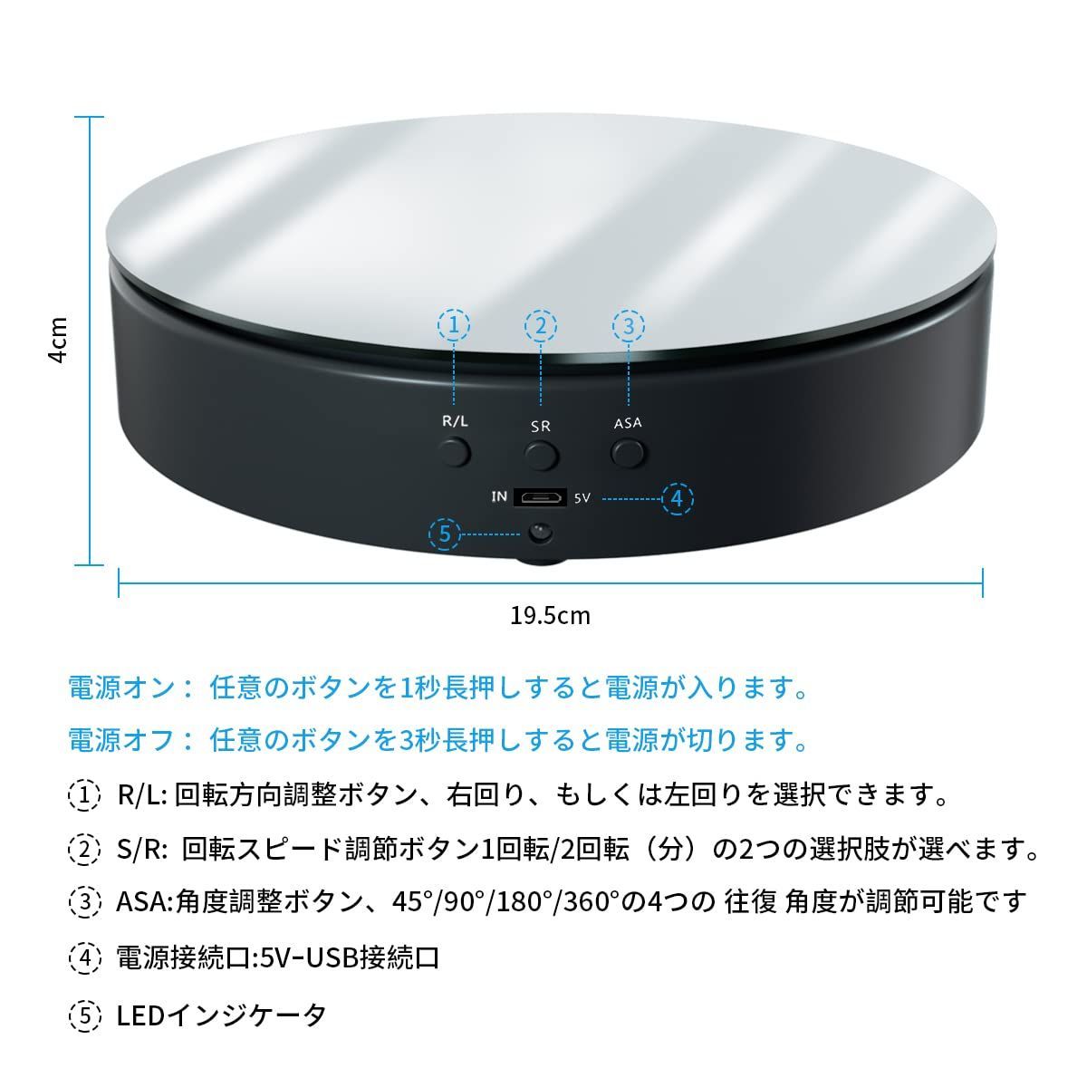 フィギュア ストア 回転 方向