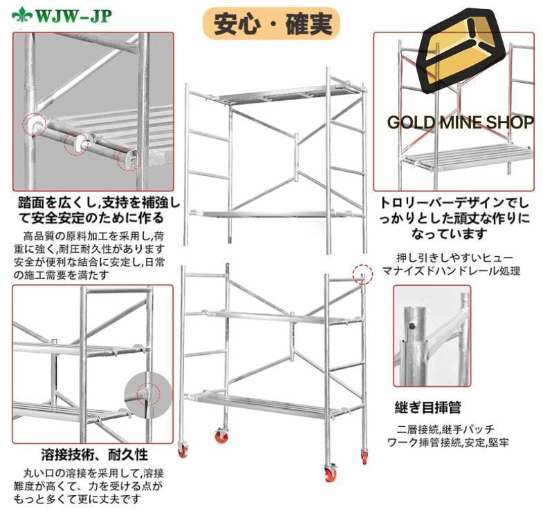 360°回転