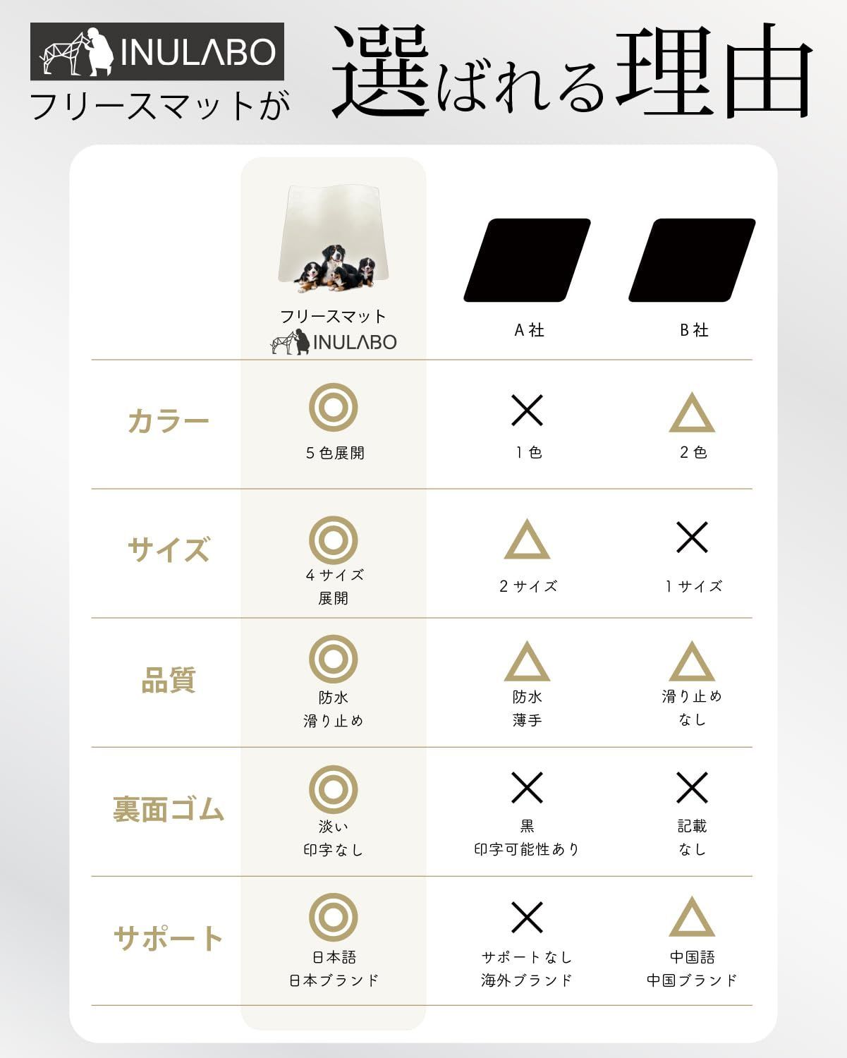 公式 新品未開封 RIIZE ペンライト 新品未開封】RIIZE ペンライト